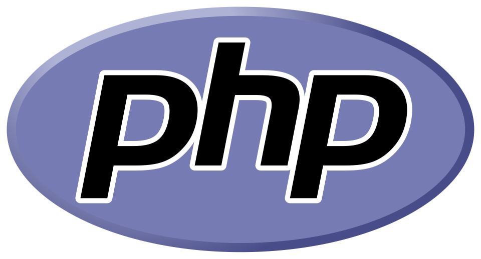 PHP2Shell - What We Know and What It Means